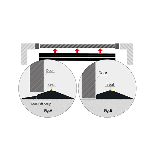 Positioning and marking the seal on the floor