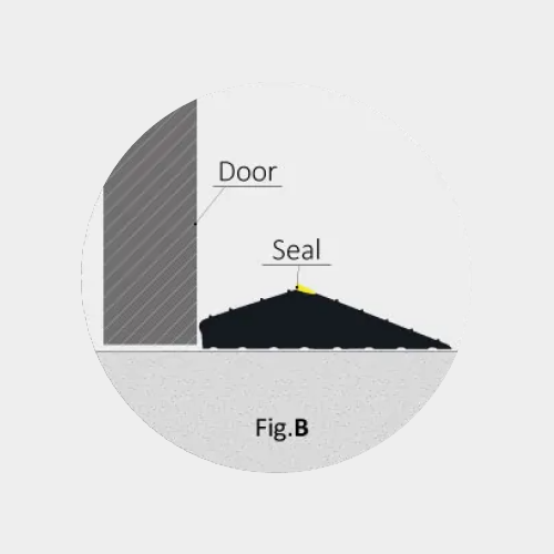 Diagram showing seal with torn-off strip (Figure B)