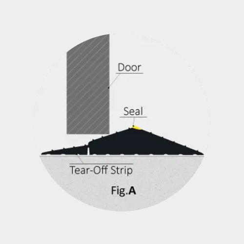 Diagram showing seal with full strip (Figure A)
